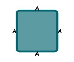 Quadrat